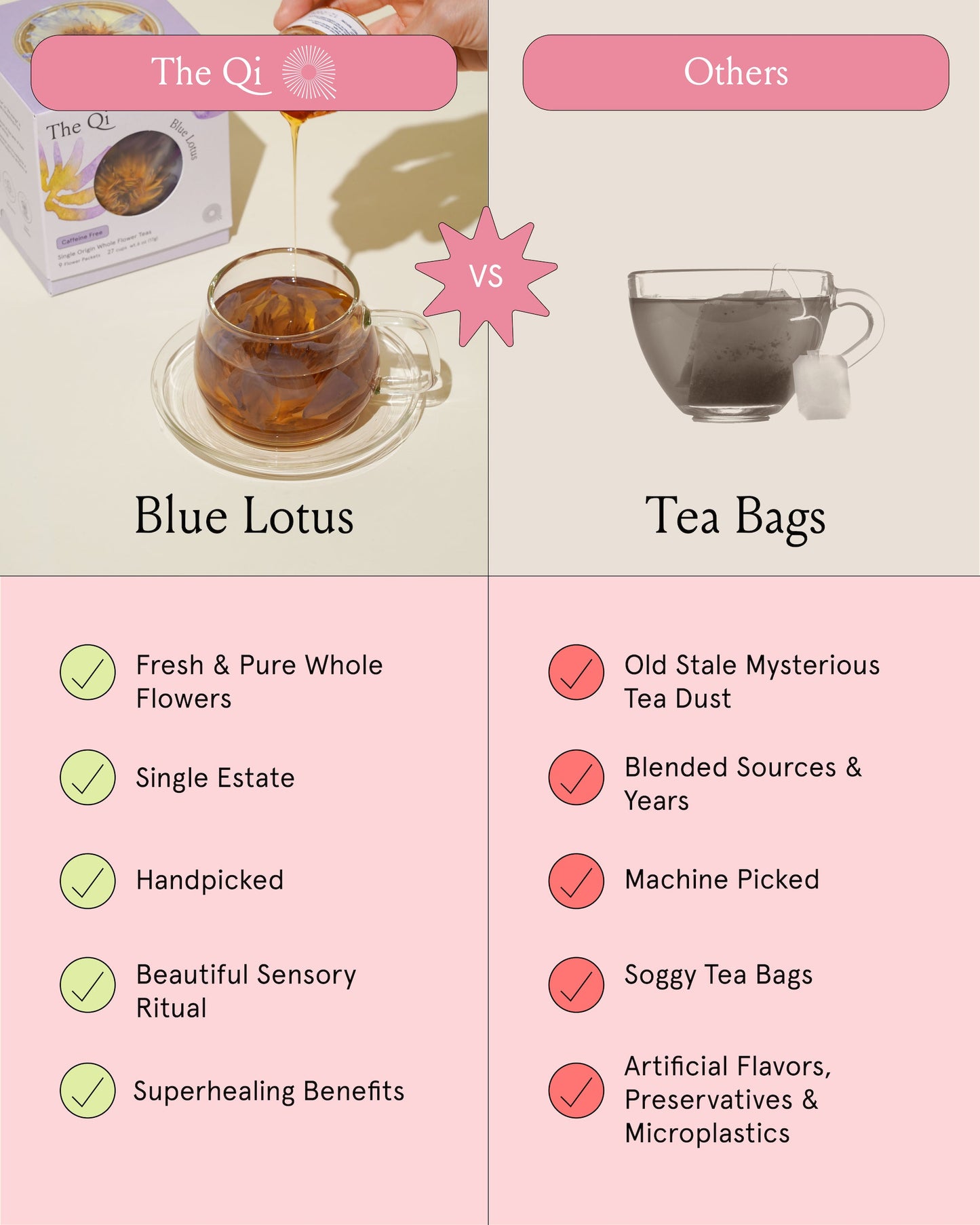 Té de loto